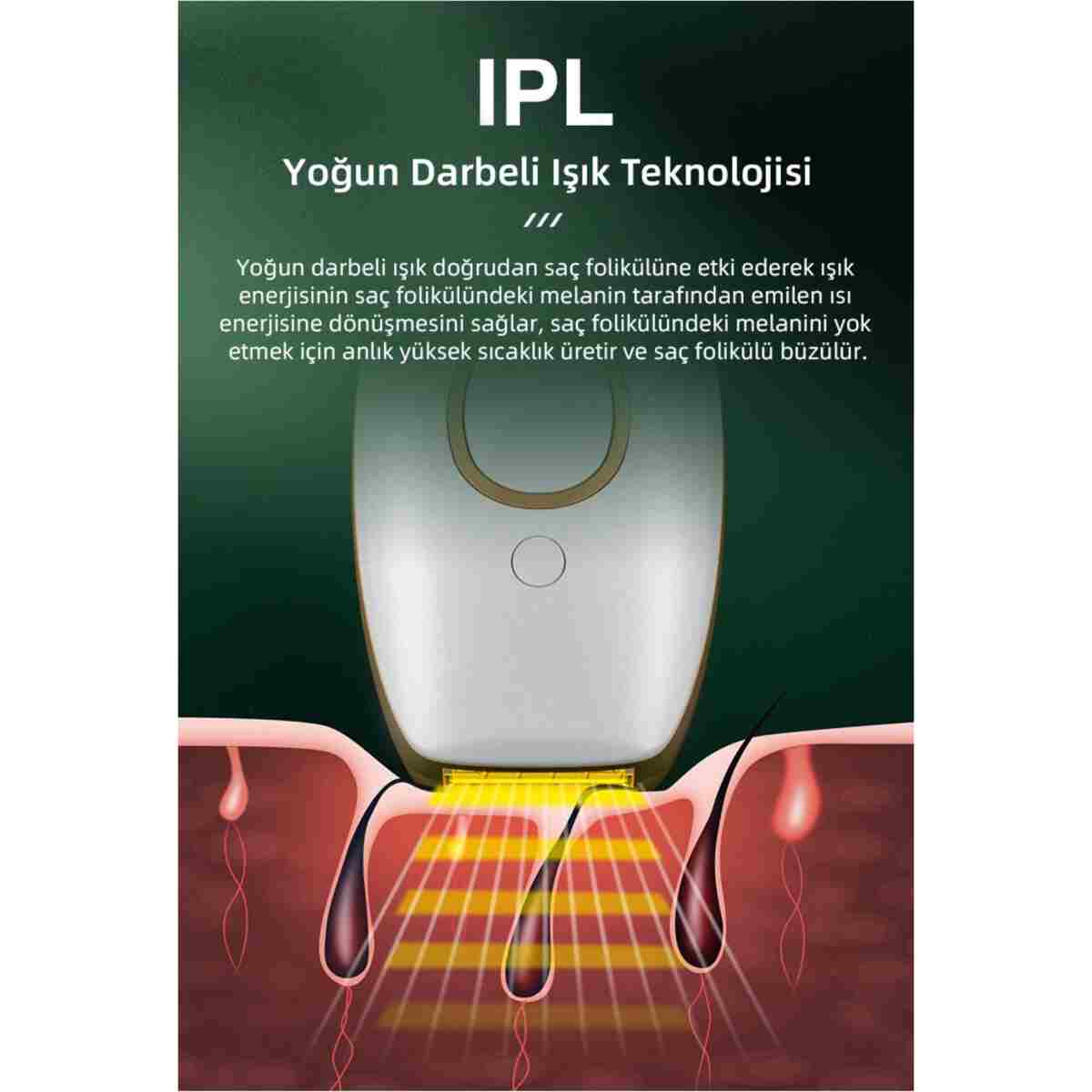 YUES IPL Lazer Epilasyon Cihazı – 999.999 Atım, Otomatik/Manuel Mod, Ev Tipi Yüz & Vücut - Görsel 13