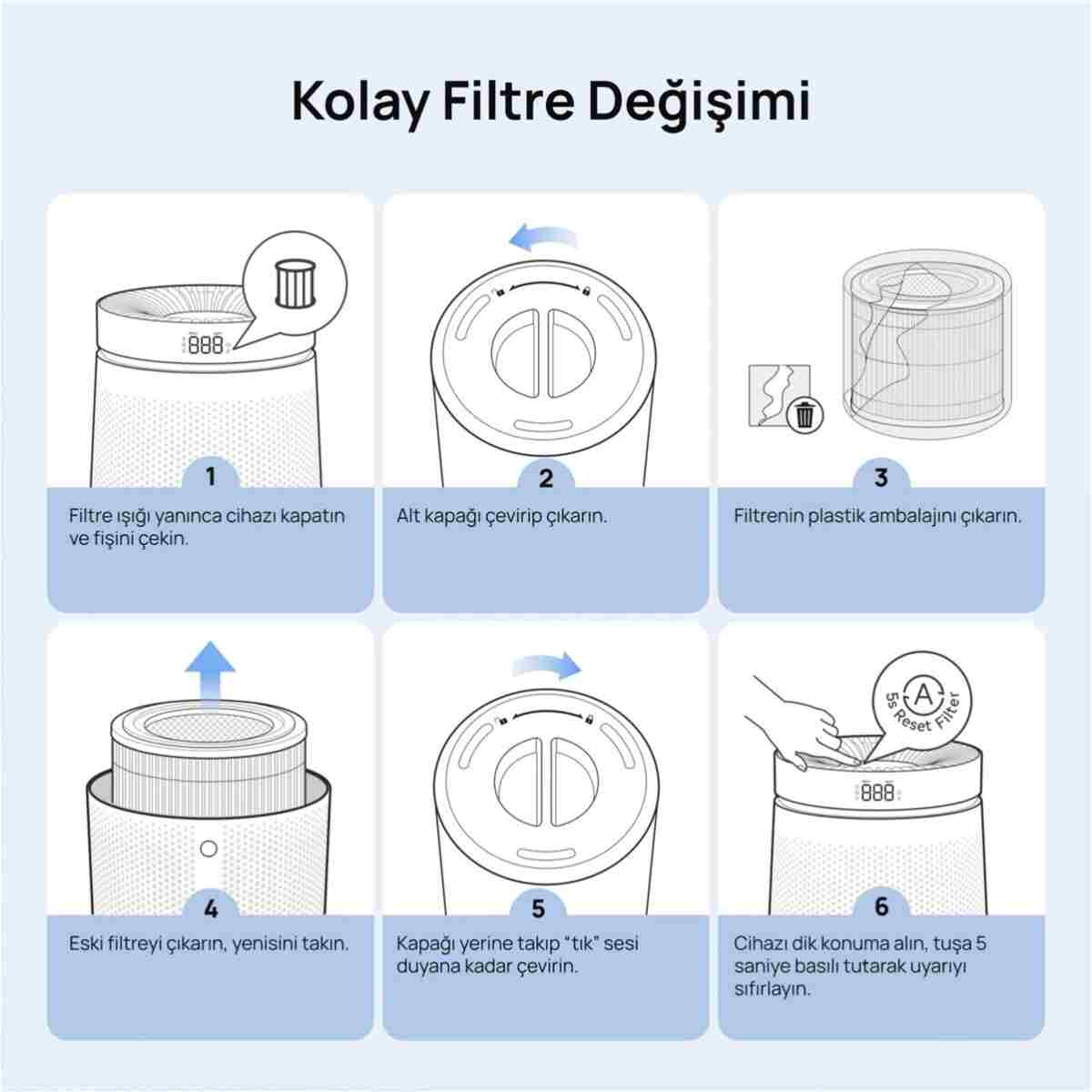 DREO Macro AP606 Uyumlu Hava Temizleyici Filtresi – True HEPA + Karbon Filtre, %99,97 Filtreleme - Görsel 12