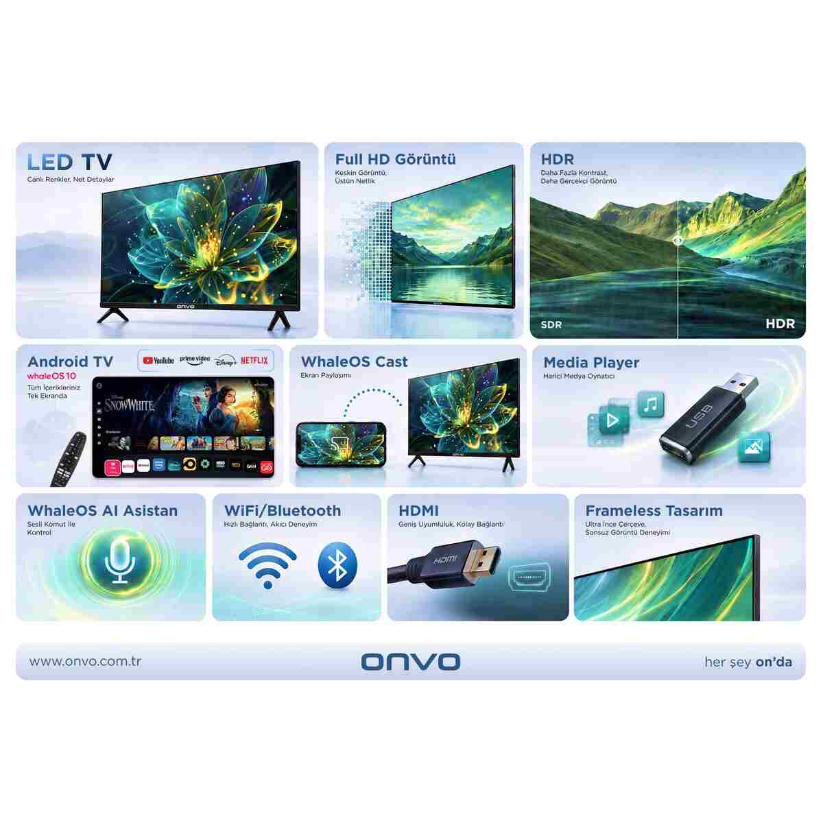 ONVO 40VL80F2FA 40'' 102 Ekran Uydu Alıcılı Full HD WhaleOS 10 LED TV - Görsel 8