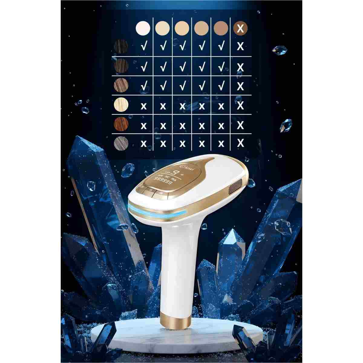 Kiwi KEP-6837 Ipl Lazer Epilasyon Aleti Safir Buz Başlık | 9 Güç Seviyesi & SHR Modu - Görsel 11