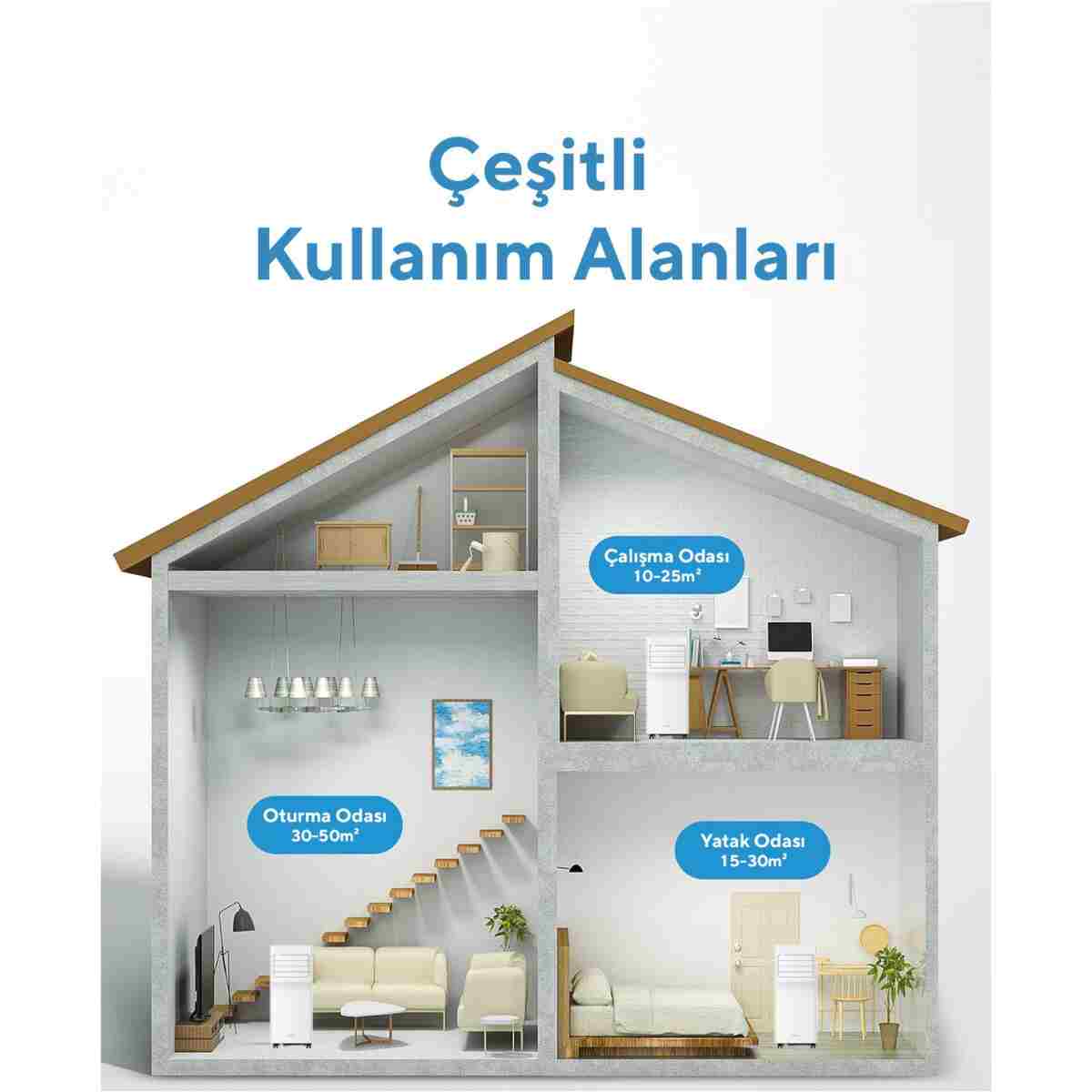 KUMTEL KMPAC-7 Juniper Portatif Taşınabilir Klima - Görsel 5
