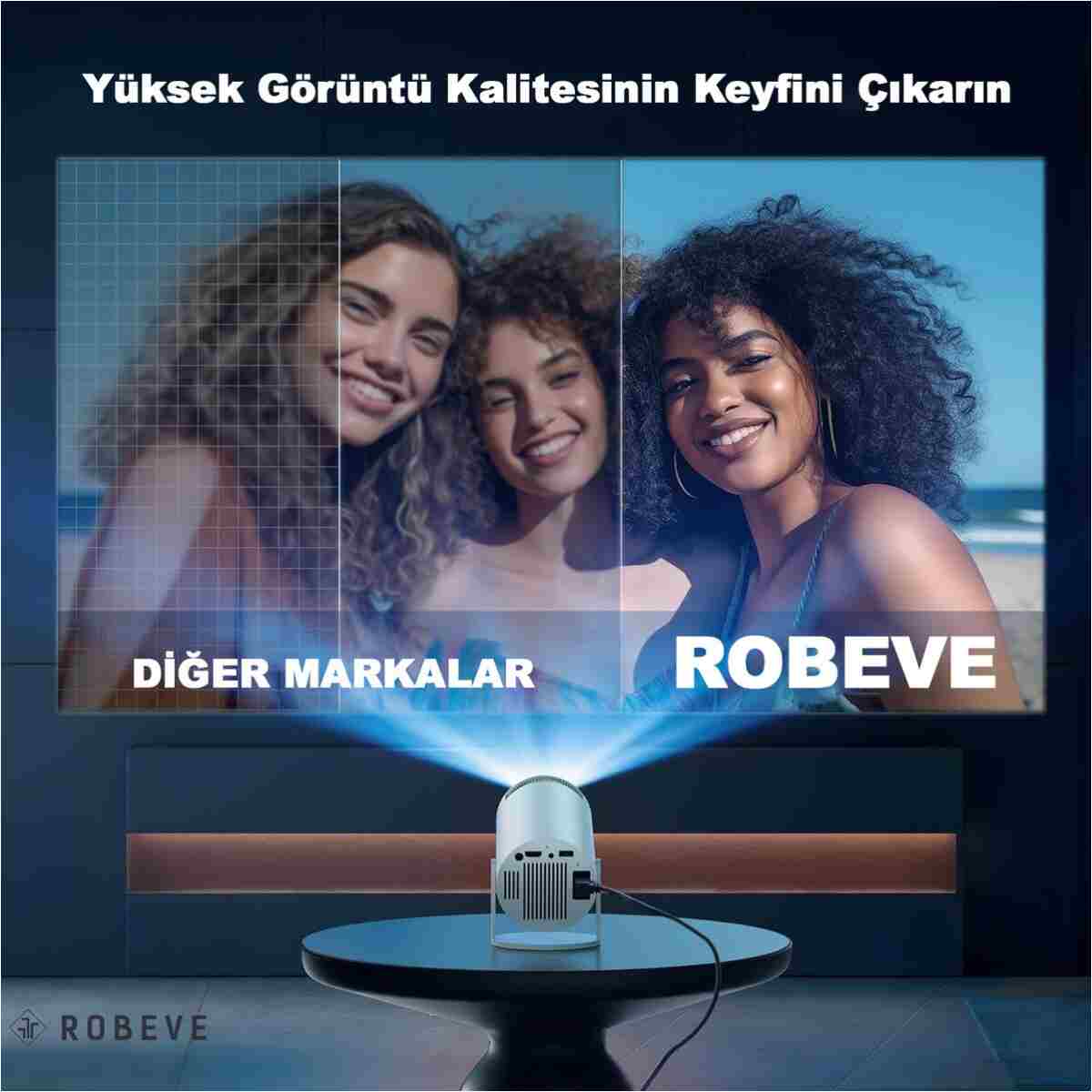 ROBEVE Mini Projeksiyon Taşınabilir Projeksiyon Cihazı HD Projeksiyon Cihazı Android TV Projeksiyon - Görsel 2