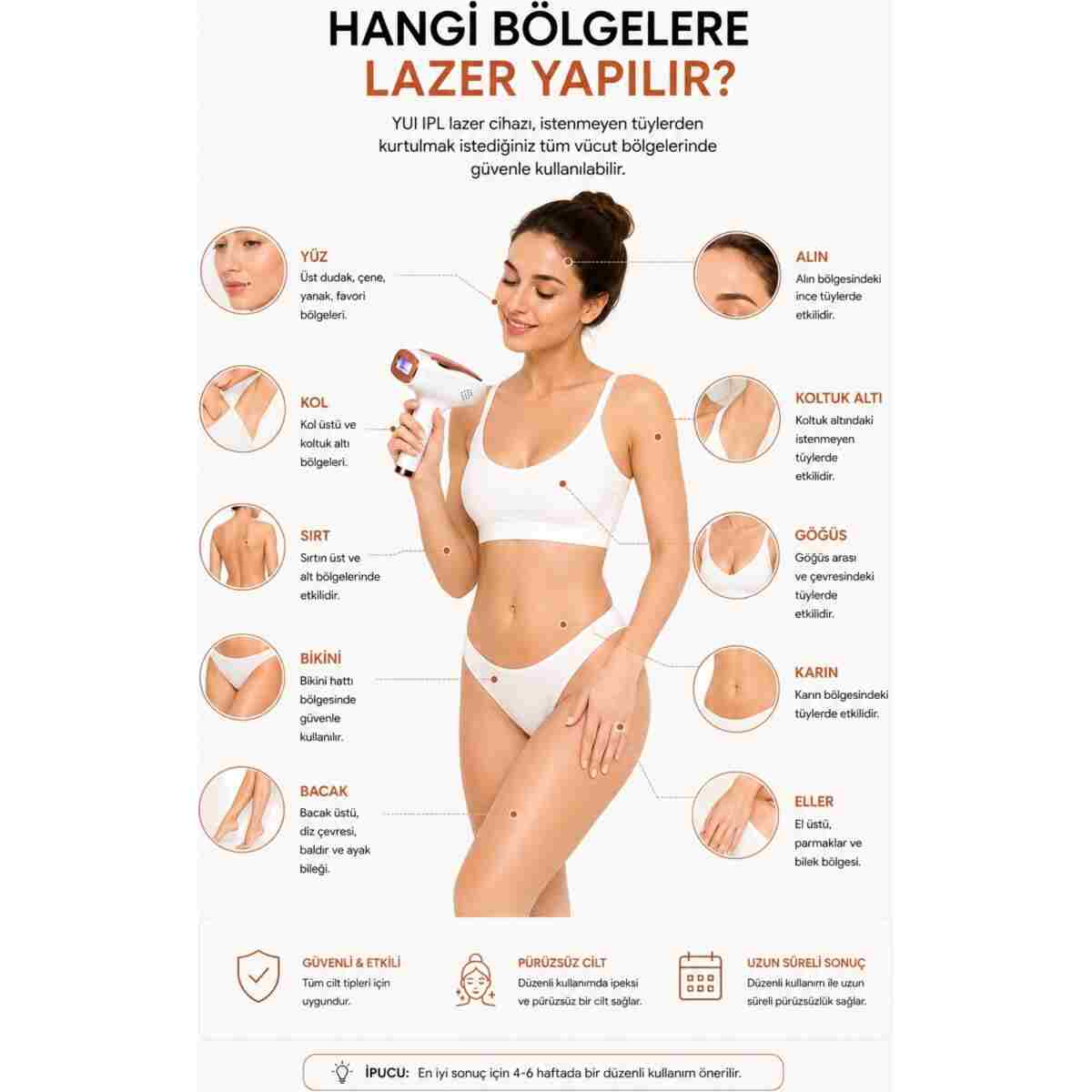 Yui IPLV16 Pro Ağrısız Otomatik Ve Manuel Atım Buz Lazer Epilasyon Cihazı - Görsel 10