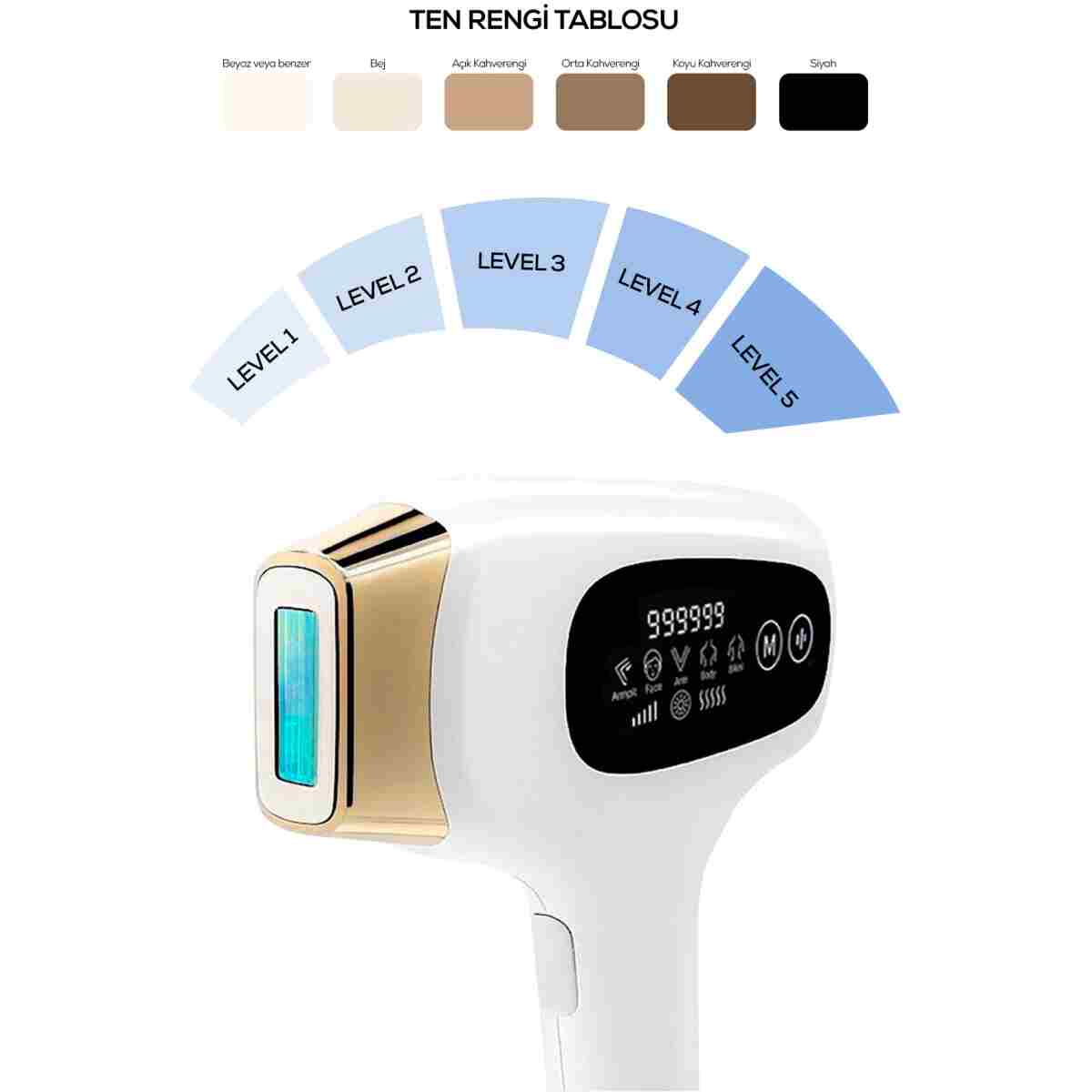 MOEN 999.999 Atım Buz Başlıklı IPL Lazer – Acısız, Hızlı ve Kalıcı Epilasyon - Görsel 8
