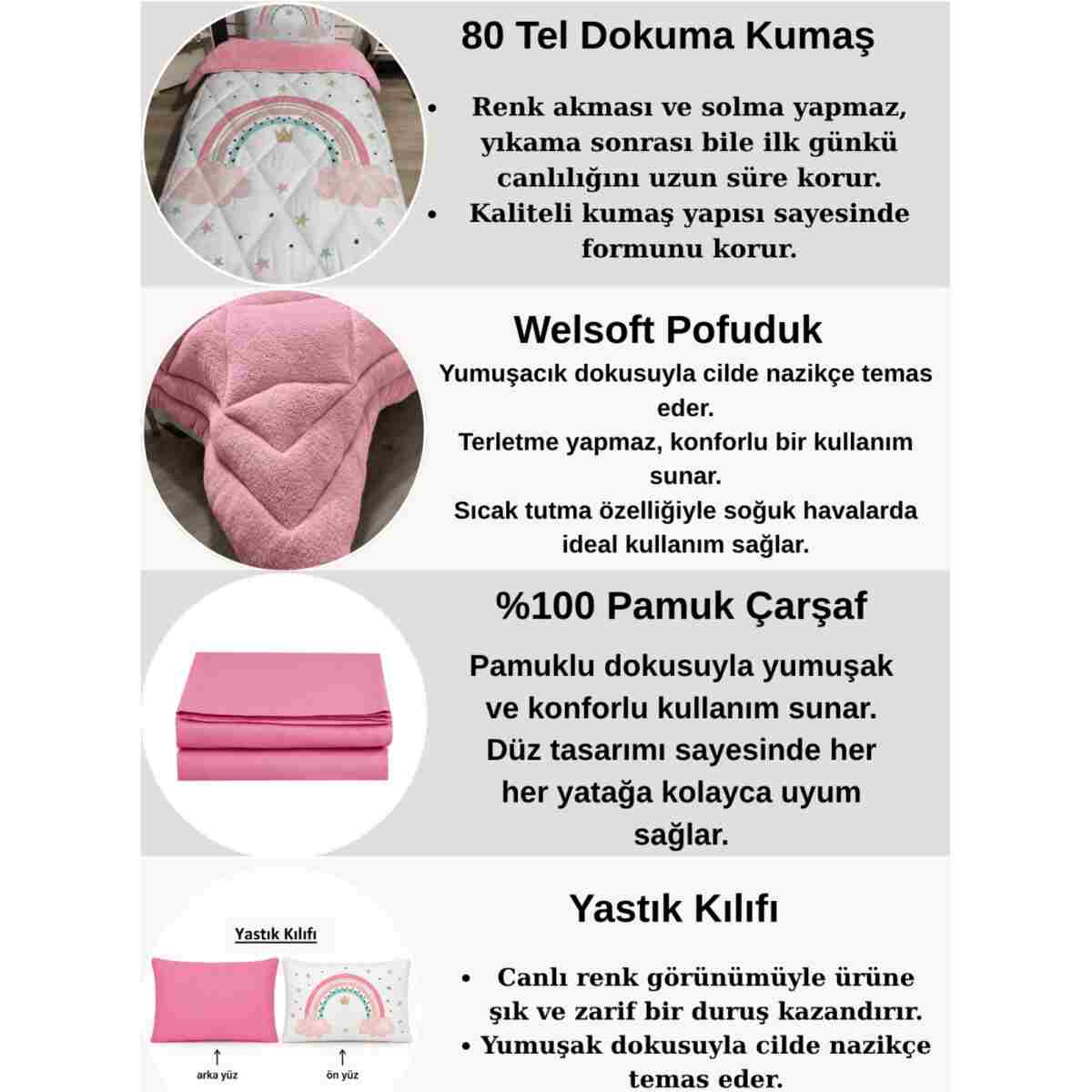 yok yok evim eve dair her şey Welsoft Pofuduk Çift Taraflı GÖKKUŞAĞI Desenli Tek Kişilik Yorgan Uyku Seti - Görsel 5