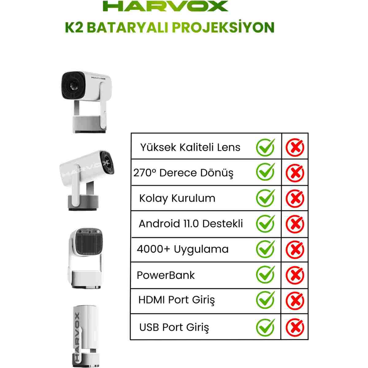 HARVOX K2 Bataryalı Projeksiyon Cihazı Taşınabilir 4K Destekli 1080P Android Sistemli Projektör - Görsel 2