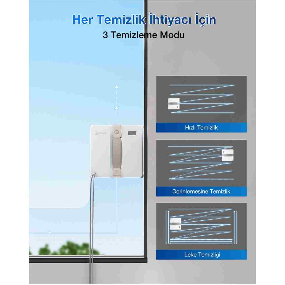 Ecovacs WINBOT Mini Cam Silme Robotu, Ultrasonik Atomizasyonlu Çift Nozullu Püskürtme Sistemi - Görsel 15