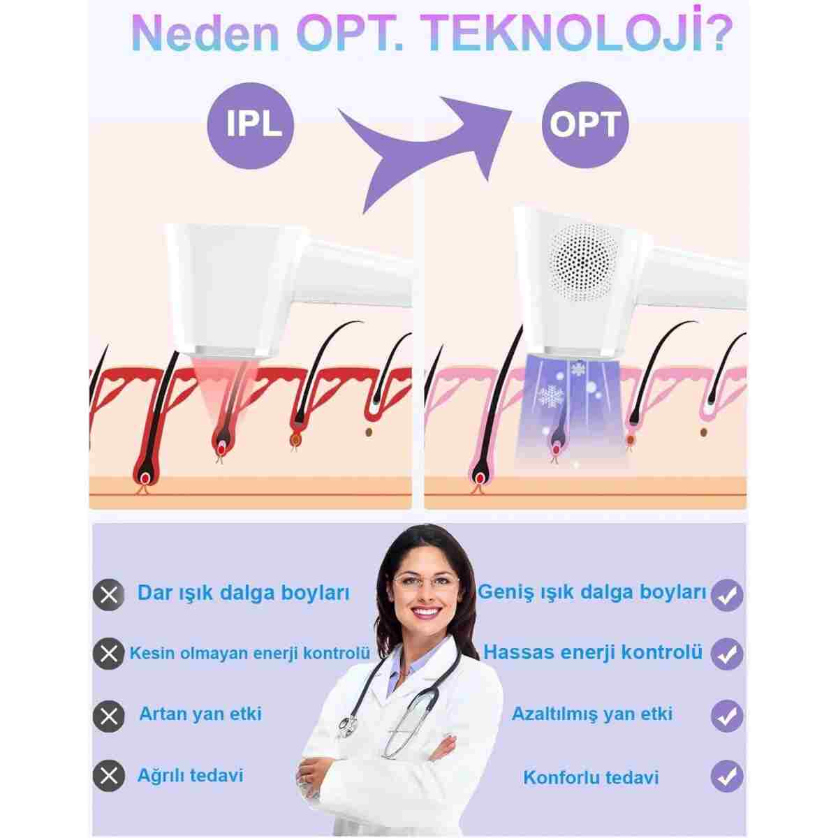 GoldMi HRM1 Optimal Teknoloji Cilt Beyazlatma Sınırsız Atım Safir Buz Sogutmalı 9 Kademeli Epilasyon Aleti - Görsel 12