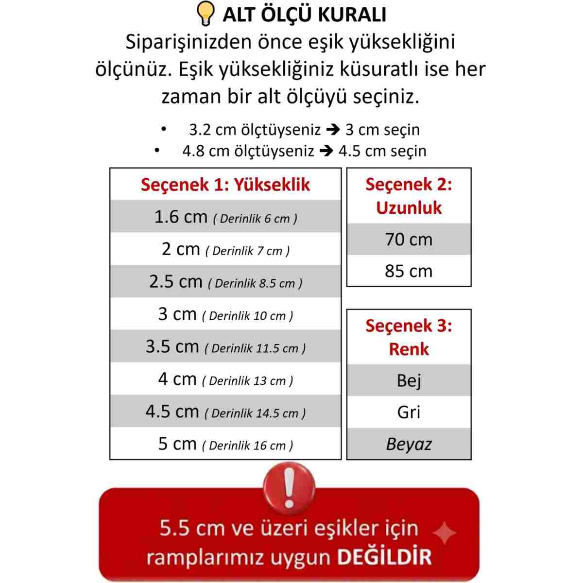 Roboqoq 5cm x 85cm Gri Robot Süpürge Rampası Kapı Eşik Rampası - Görsel 3