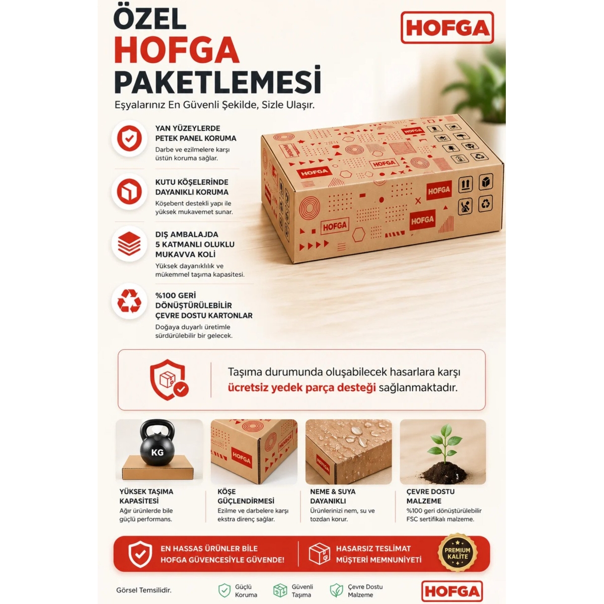 Hofga Lento 4 Çekmeceli Şifonyer Yatak Odası Bebek Odası Beyaz - Görsel 6