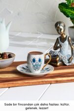 Karaca İznik 6 Kişilik Kahve Fincan Takımı 80 ml Gold - Görsel 15