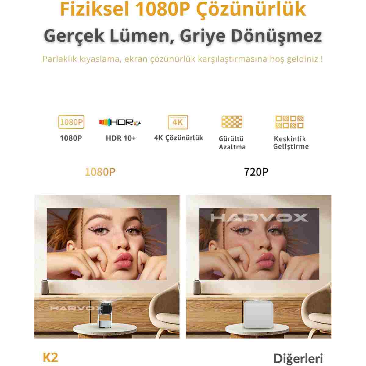 HARVOX K2 Bataryalı Projeksiyon Cihazı Taşınabilir 4K Destekli 1080P Android Sistemli Projektör - Görsel 14