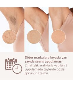 Philips Lumea 8000 Serisi BRI940/00 IPL Tüy Alma, Vücut için 1 Başlık, Çanta - Görsel 4