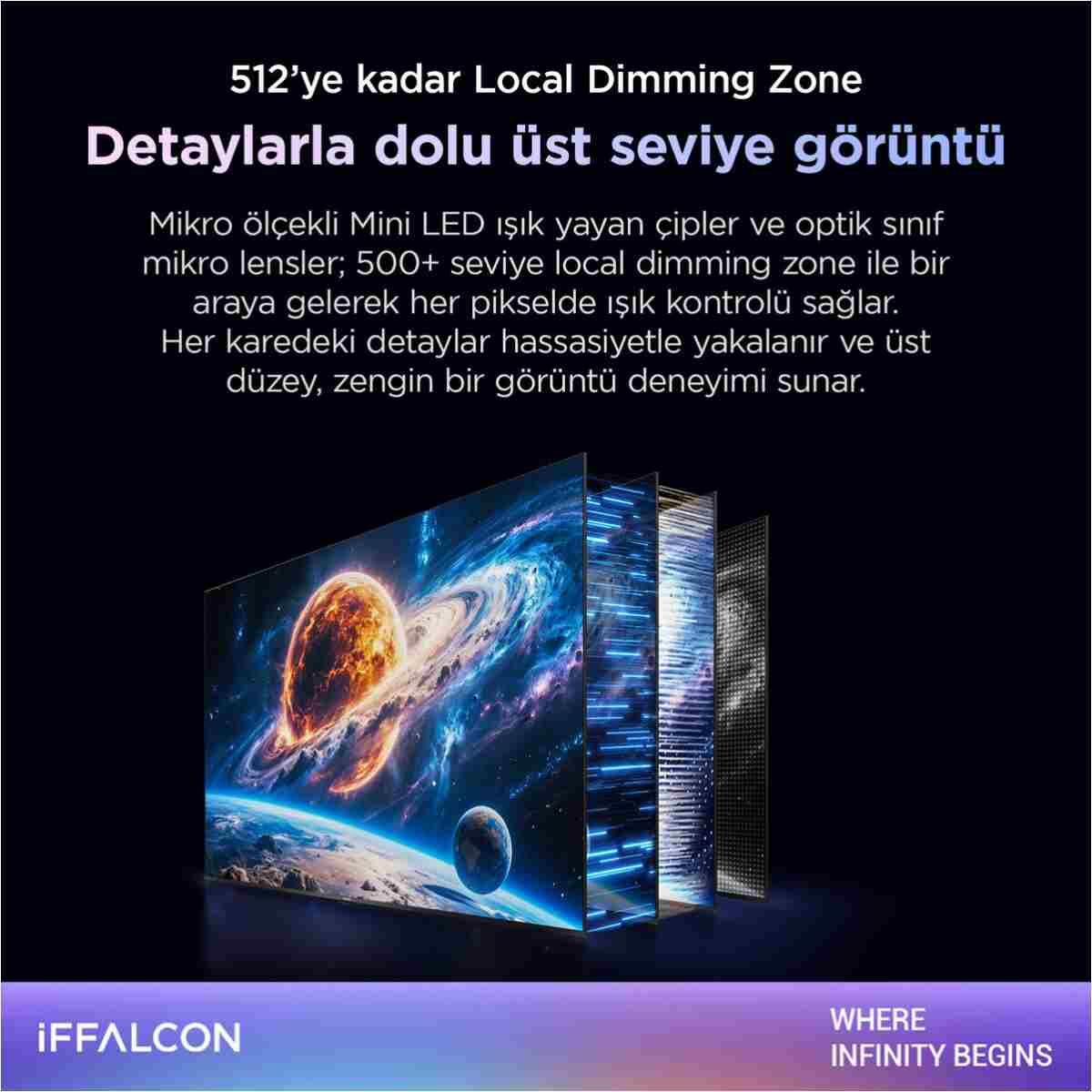 iFFALCON 55U95A 55 İnç Akıllı TV QD-Mini LED Google TV, 144Hz Yenileme Hızı (2026 Model) - Görsel 9