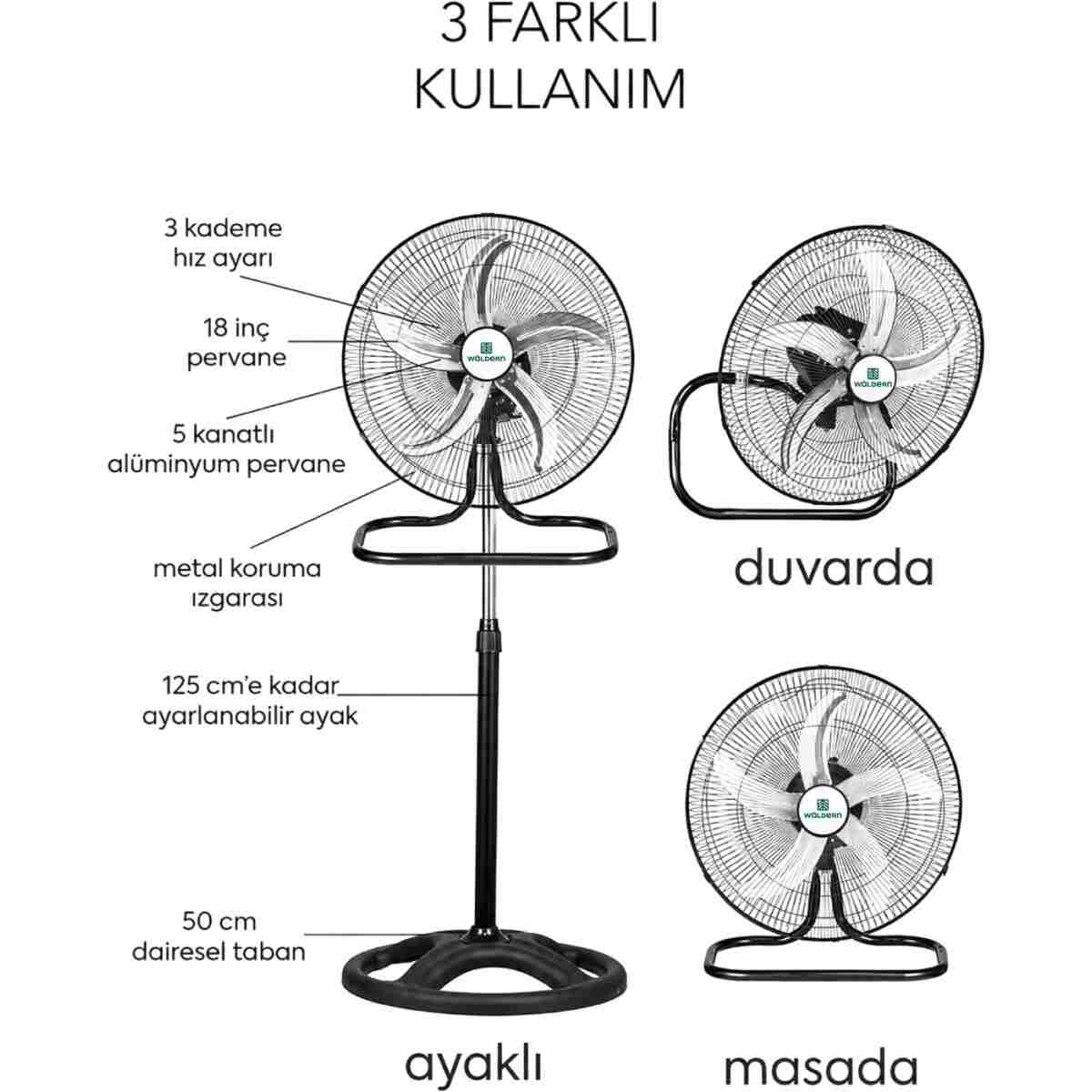 Waldern 3in1 Sanayi Tipi Ayaklı, Masaüstü, Duvar Tipi Vantilatör 80w, 3 Kademeli 132 cm - Görsel 5