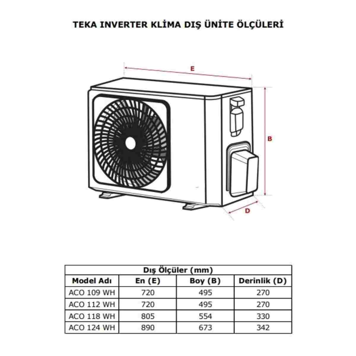 Teka ACI 112 WH / ACO 112 WH KLİMA - Görsel 9