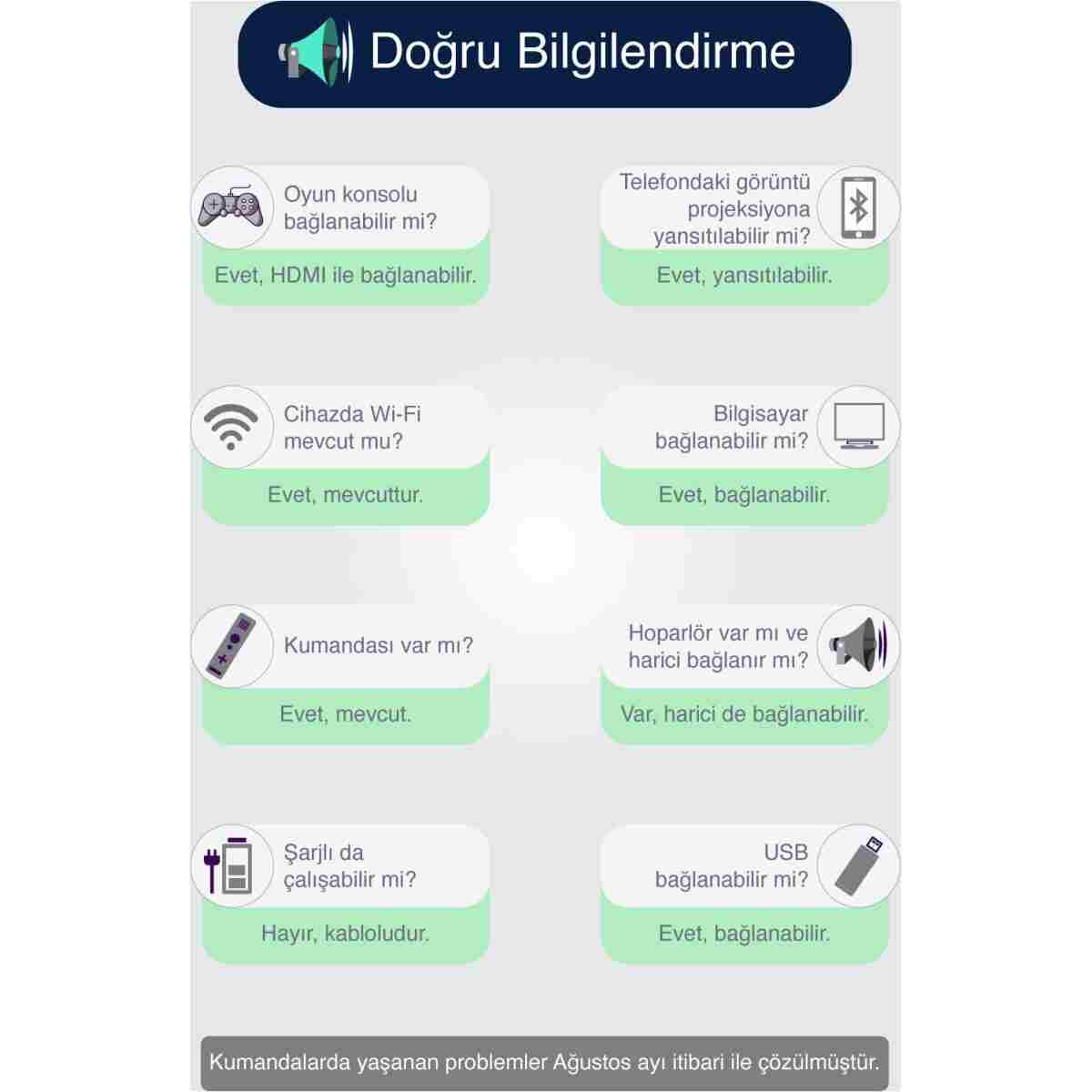 Gomax Hy300 Pro 4k Taşınabilir Sinema Projeksiyon 1280*720p Ev Sineması Android Akıllı Projektör - Görsel 4