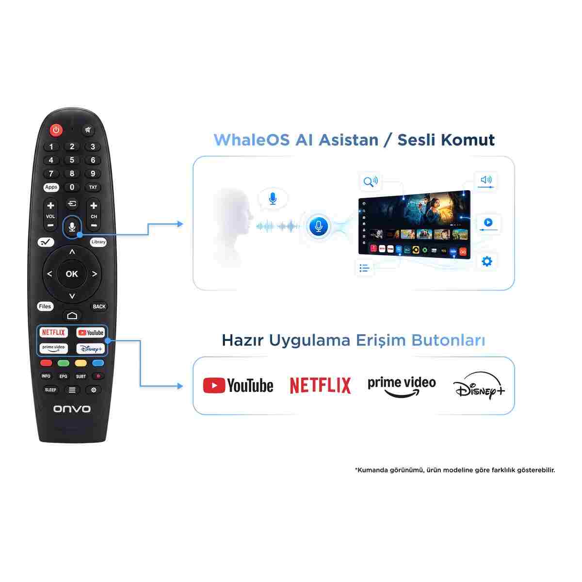 ONVO 43VQ80F2FA 43'' 109 Ekran Uydu Alıcılı Full HD WhaleOS 10 QLED TV - Görsel 5