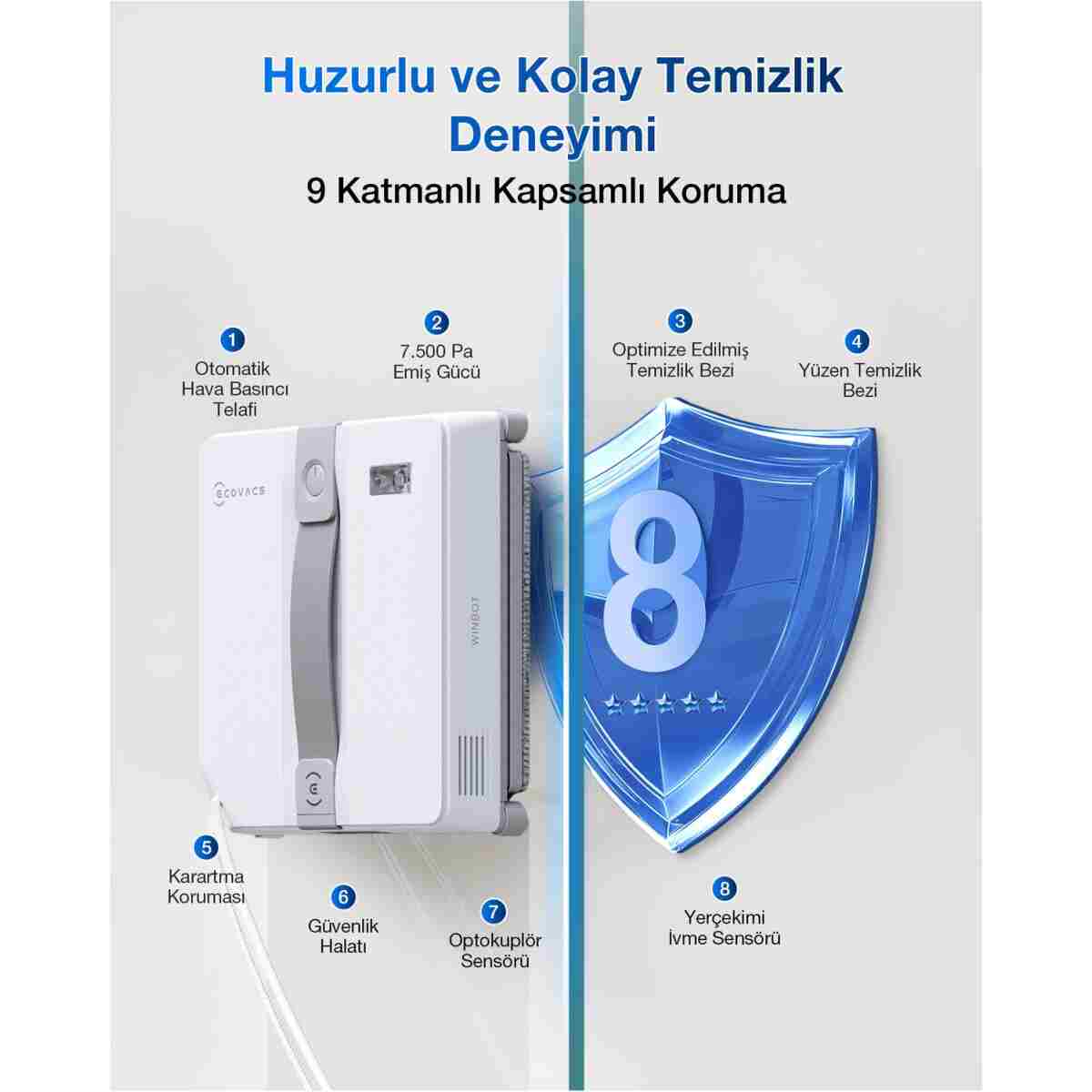 Ecovacs WINBOT Mini Cam Silme Robotu, Ultrasonik Atomizasyonlu Çift Nozullu Püskürtme Sistemi - Görsel 6