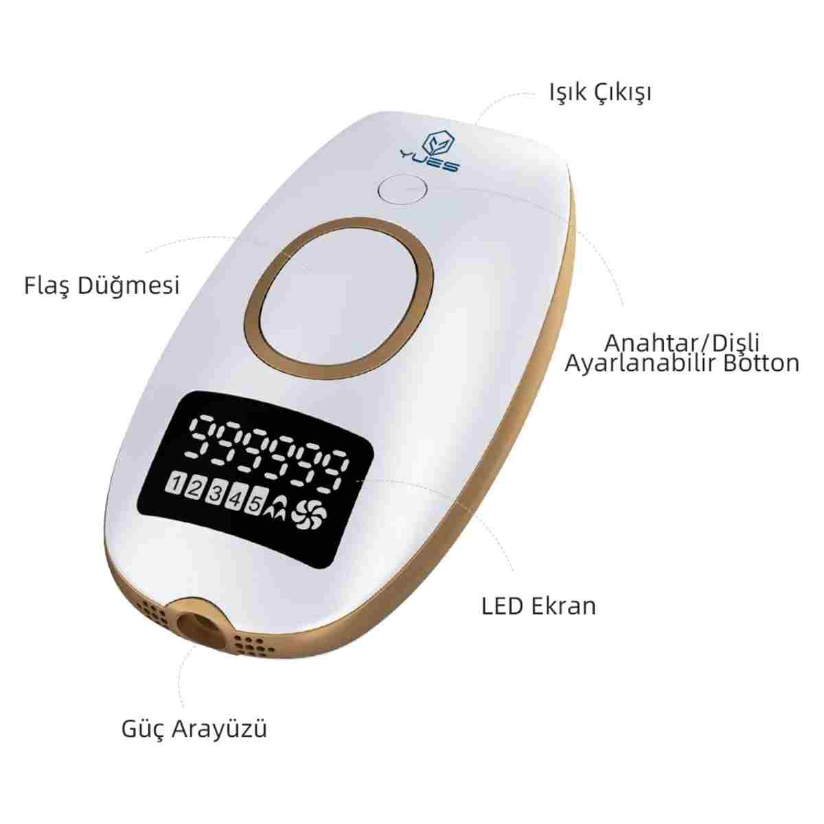 YUES IPL Lazer Epilasyon Cihazı – 999.999 Atım, Otomatik/Manuel Mod, Ev Tipi Yüz & Vücut - Görsel 3