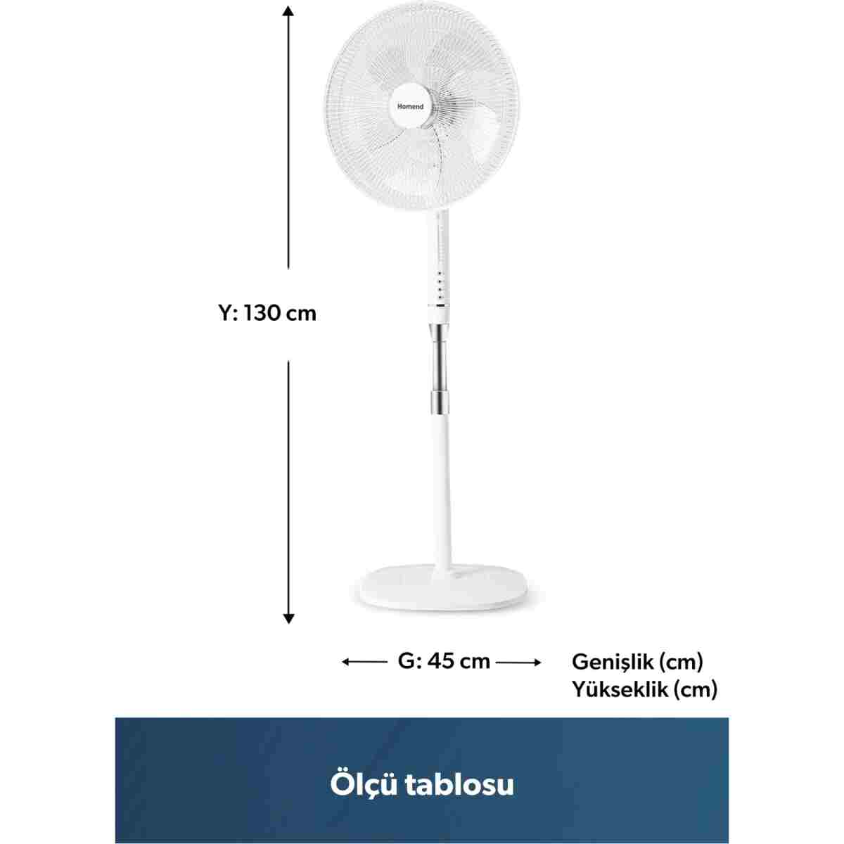 HOMEND Fanomen 9010h Hız ve Açı Ayarlı Döner Başlıklı Ayaklı Vantilatör 55W - Görsel 3