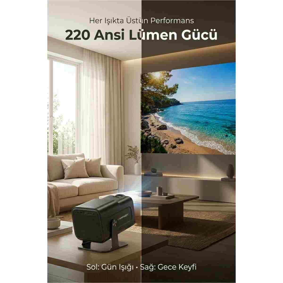 SEYUWATCH Taşınabilir Sinema Dizi Film Projeksiyon 1080P/2K/4K Ev Sineması Dahili Android 11 Perde Hediyeli - Görsel 3