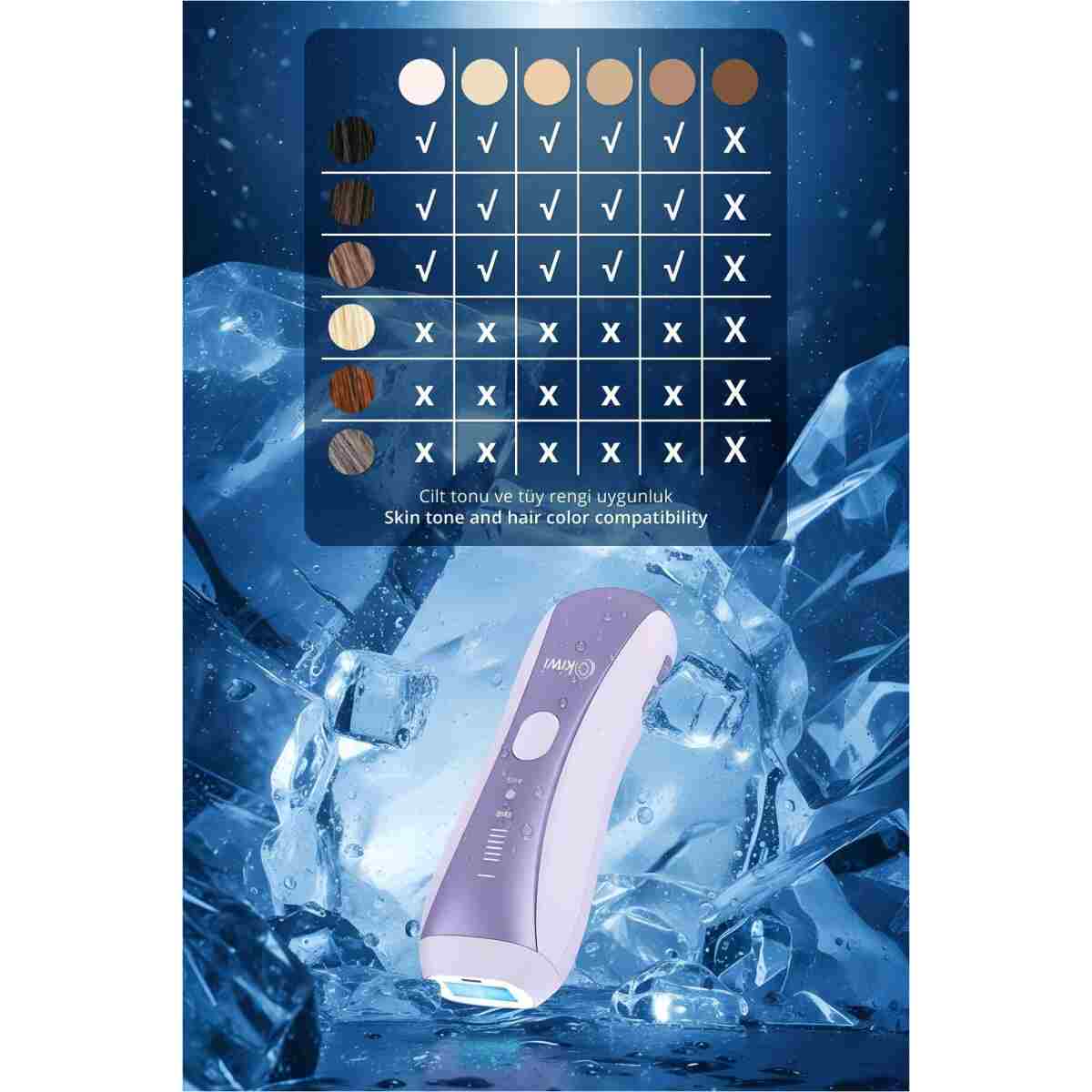 Kiwi Ipl Lazer Epilasyon Aleti Sapphire Buz Başlık Seri Atış ve Cilt Tanıma KEP-6842 - Görsel 8