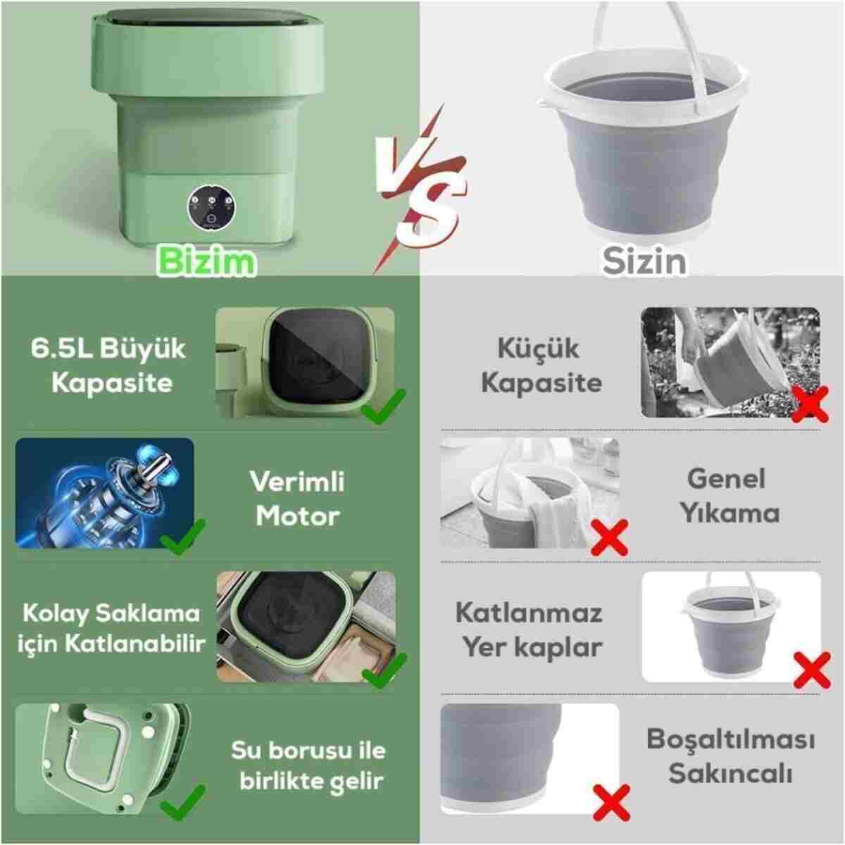 DEMPOWER Katlanabilir Çamaşır Makinesi - Seyahat, Kamp Ve Küçük Yaşam Alanları Için Ideal - Görsel 5