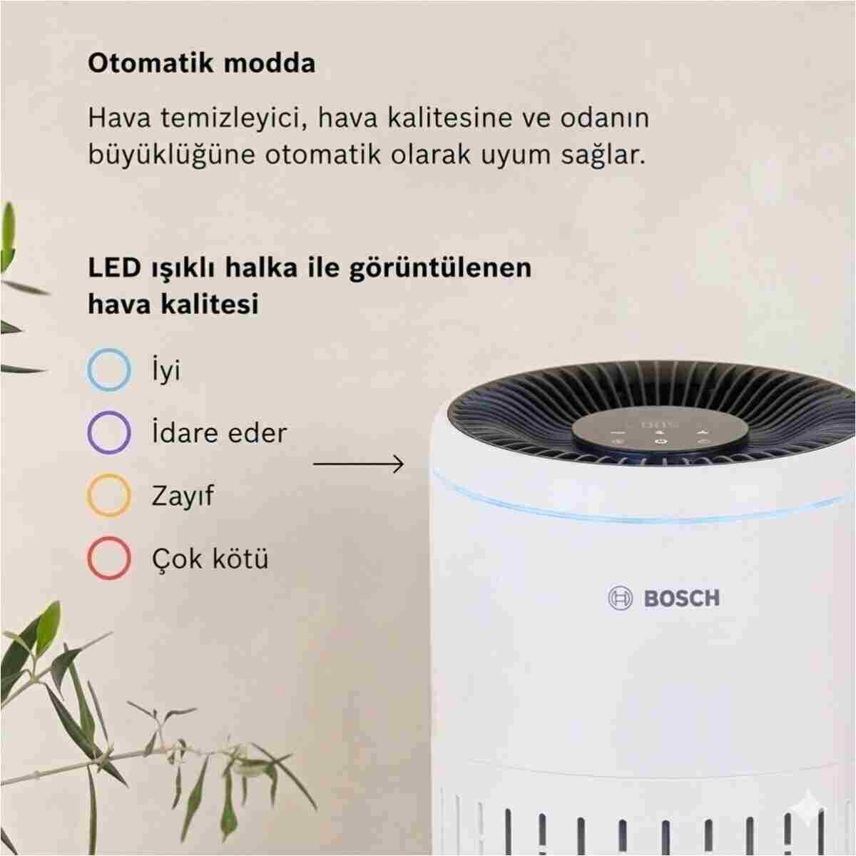 Bosch Evcil Hayvan Tüyü Toz ve Virüs Giderici Aktif Karbon HEPA Filtreli Alman Mühendisliği Kompakt Tasarım Hava Temizleme Cihazı, küçük oda ve yatak odası için Hassas Mutfak Tartısı Hediye (Onerous) - Görsel 14