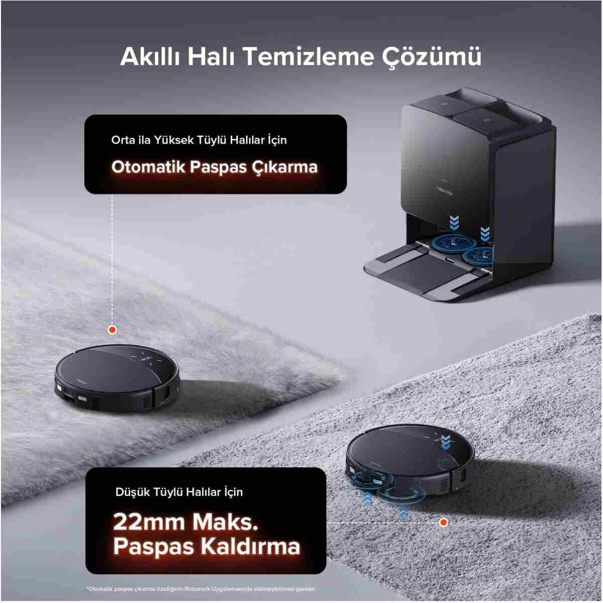 Roborock Saros 10R Akıllı Robot Süpürge - Görsel 6