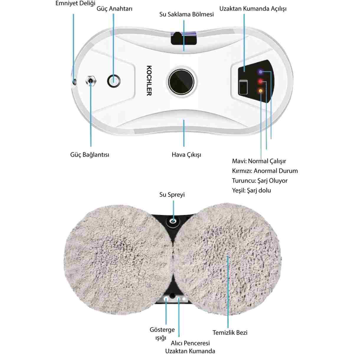 kochler Akıllı Cam Silme Robotu - Vakumlu Cam Silme - Cam Temizleme Robotu - Görsel 14