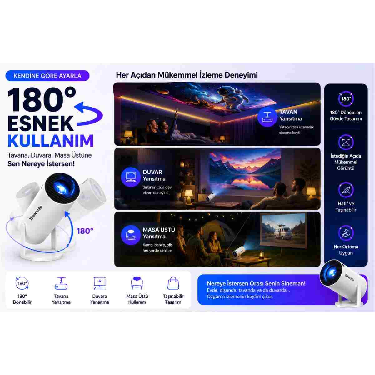 TARÇIN 2026 Versiyon Akıllı Projeksiyon Cihazı - Standlı Taşınabilir Ev Sineması - Android TV - Görsel 2