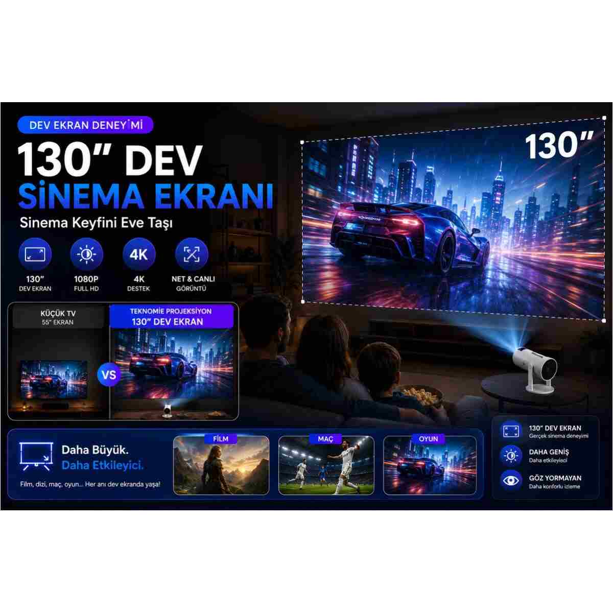 TARÇIN 2026 Versiyon Akıllı Projeksiyon Cihazı - Standlı Taşınabilir Ev Sineması - Android TV - Görsel 3
