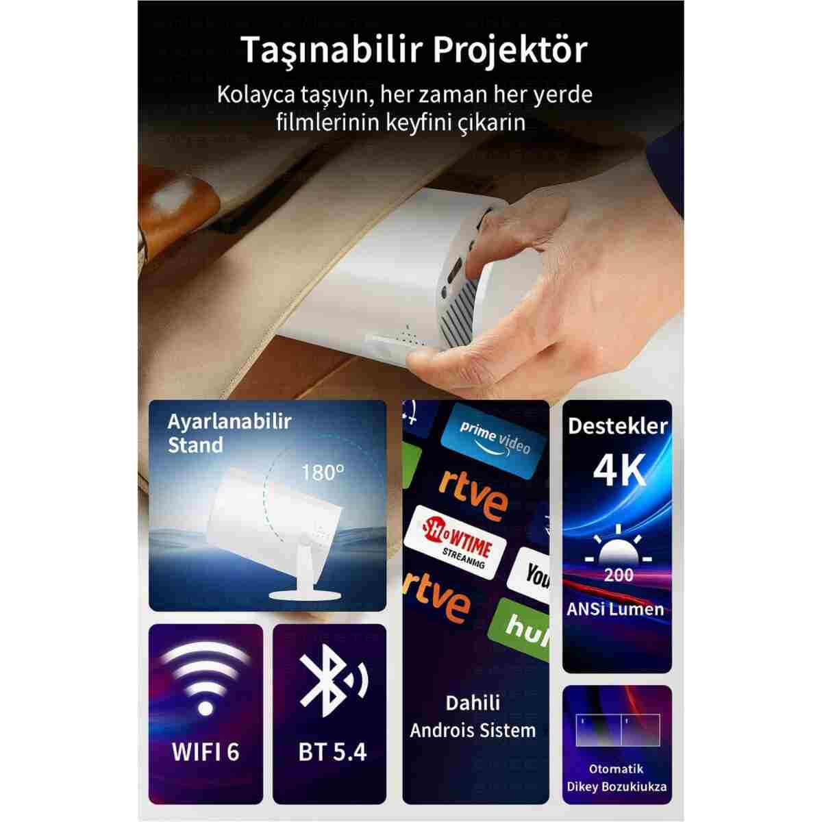 Zineets Taşınabilir Android Projeksiyon + Ses Sistemi Wifi Destekli Akıllı Sinema Projektör Ultra Hd - Görsel 7