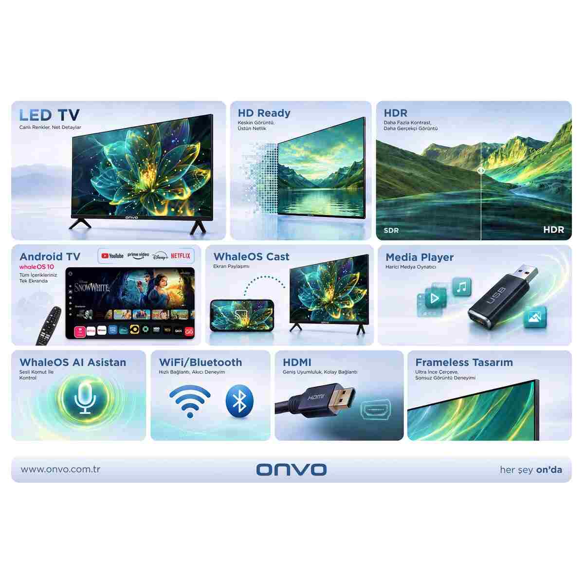 ONVO 32VL80F2HA 32'' 82 Ekran Uydu Alıcılı HD Ready WhaleOS 10 LED TV - Görsel 2