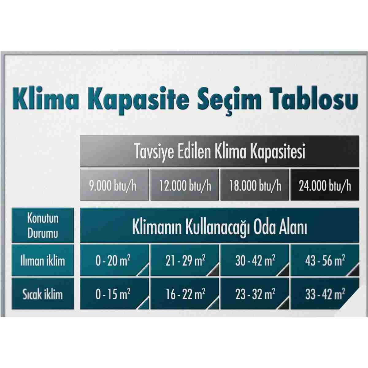 Baymak Elegant Soft 12000 Btu A++ İnverter Klima (Montaj Dahil) - Görsel 6