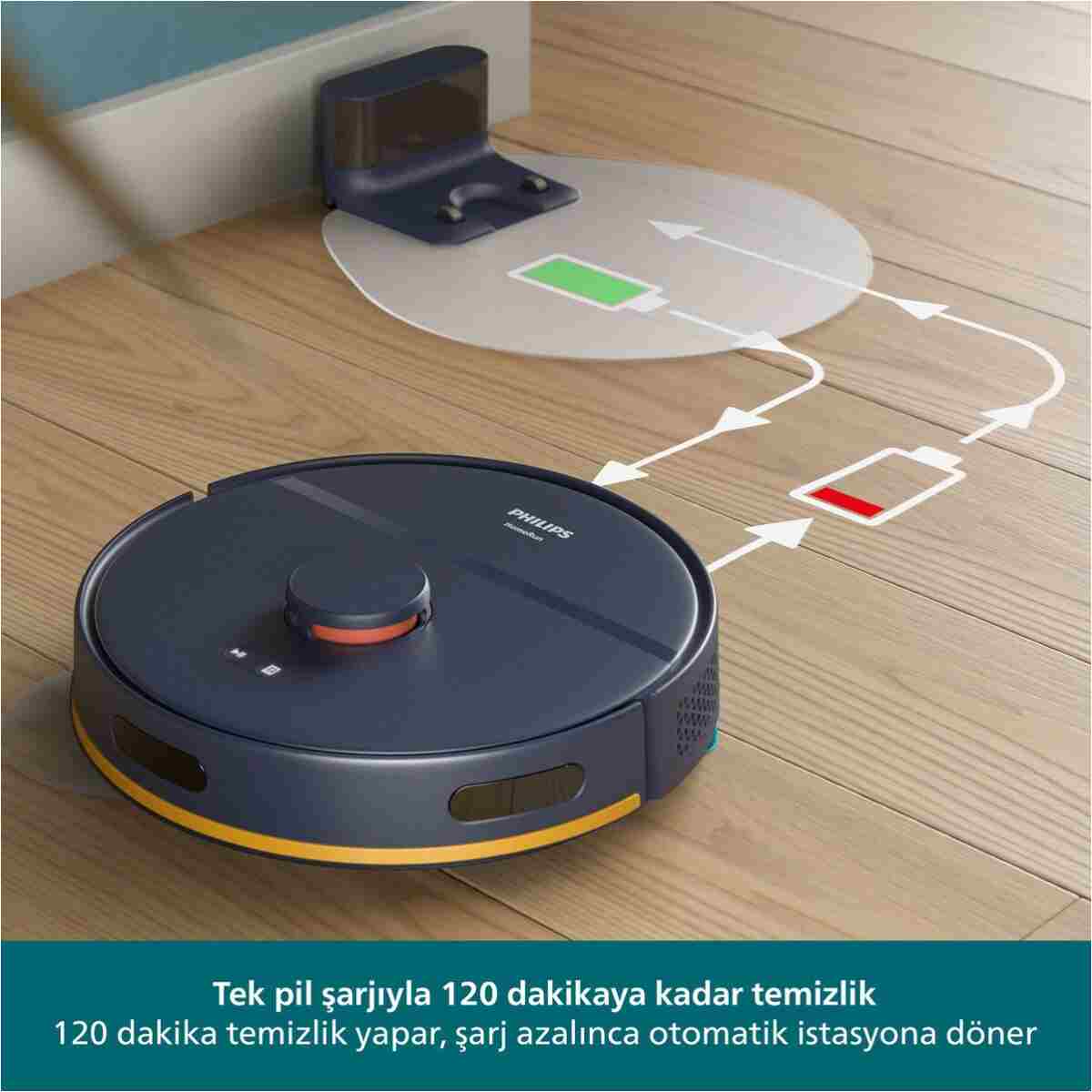 Philips 2000 Serisi Robot Süpürge,Islak ve Kuru Temizlik, HomeRun,Lacivert, XU2000/15 - Görsel 15