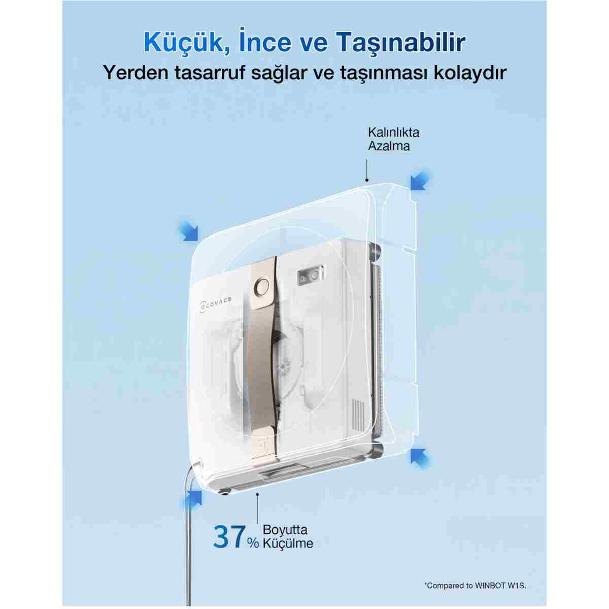 Ecovacs WINBOT Mini Cam Silme Robotu, Ultrasonik Atomizasyonlu Çift Nozullu Püskürtme Sistemi - Görsel 4