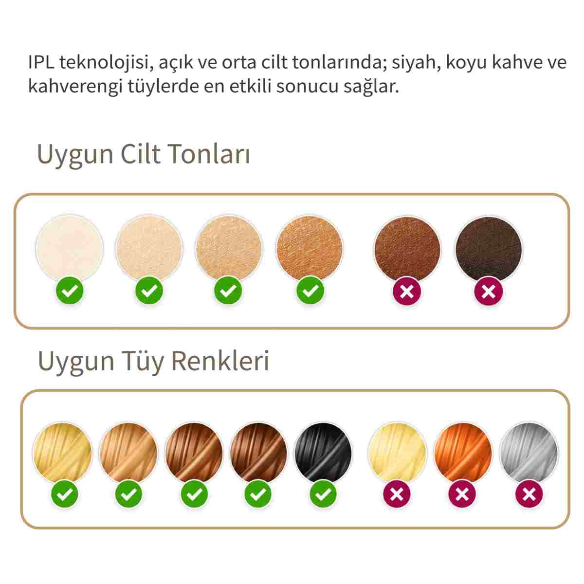 ROBX A2024 Yeni Seri 3 Milyon Atım 3 Başlık Vücut-yüz-özel Bölge Bay&bayan Epilasyon Ultra Seri Atım - Görsel 14