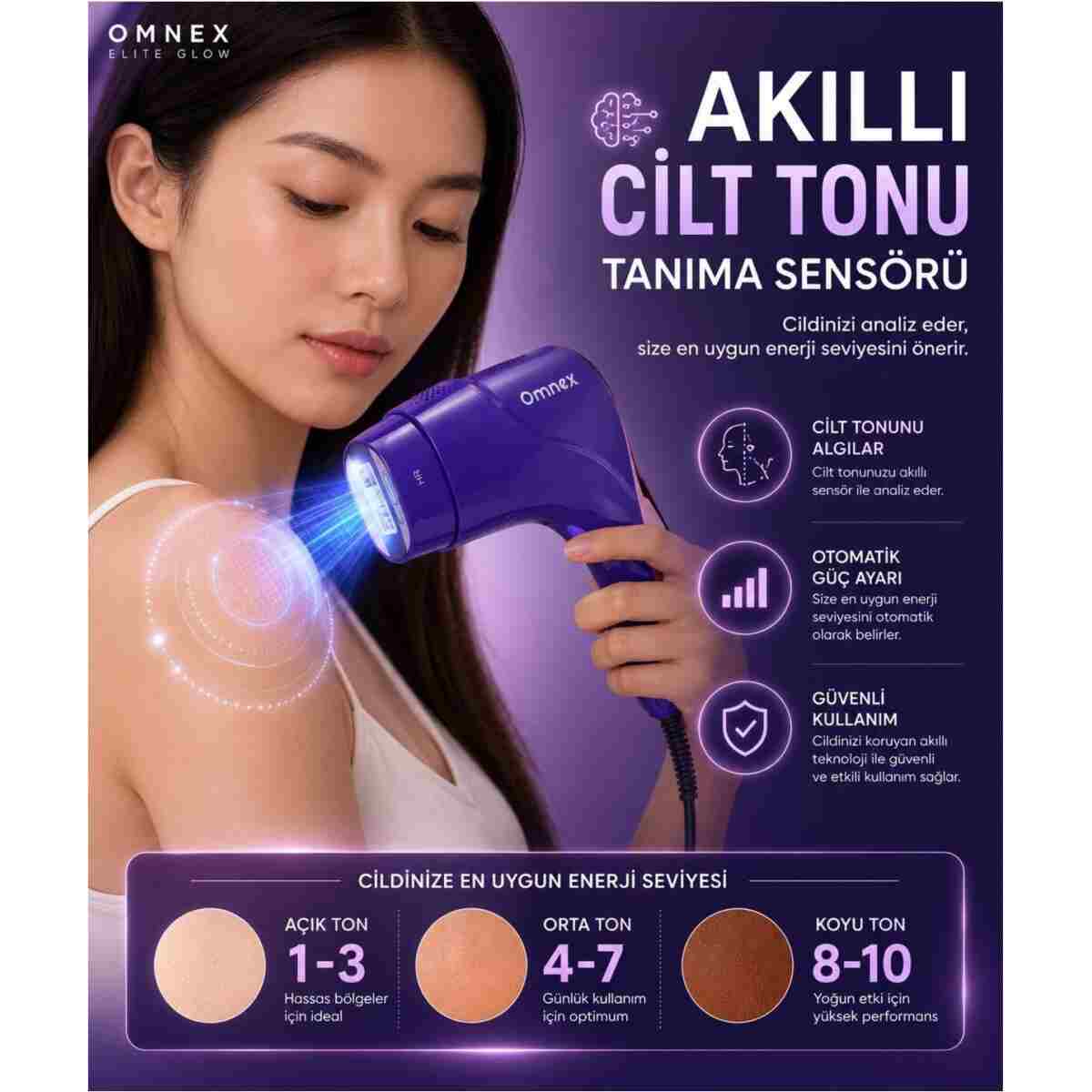 Omnex EliteGlow IPL Lazer Epilasyon Cihazı Buz Başlıklı Akıllı Cilt Sensörlü 10 Kademe Enerji - Görsel 2