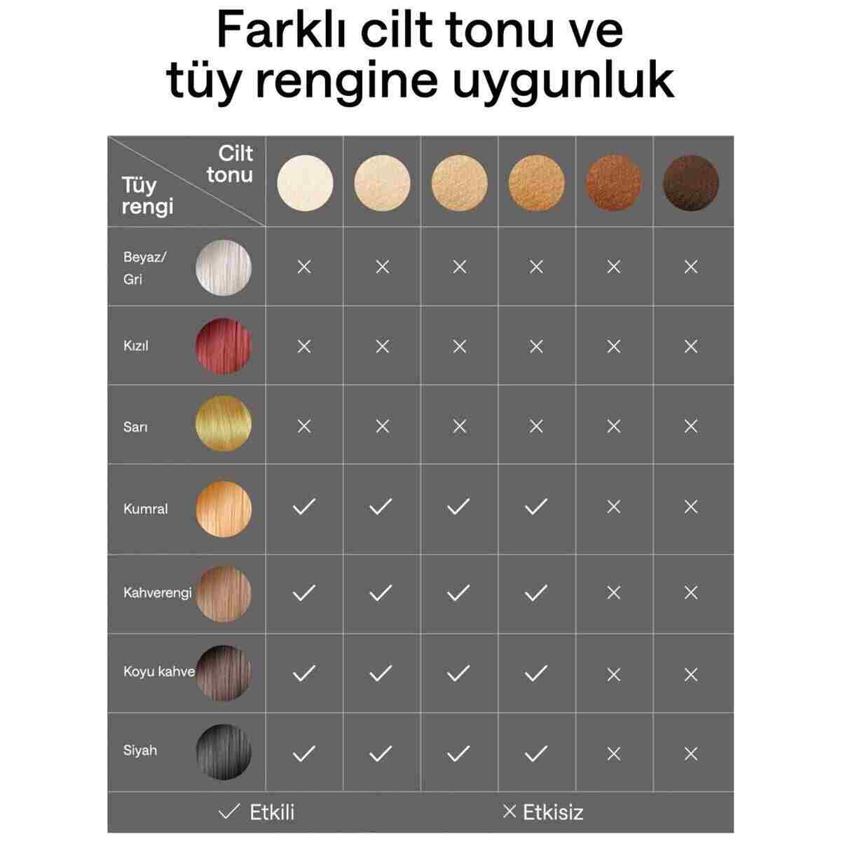 Mieco Safir Soğutma Özellikli ipl Lazer Epilasyon Aleti (Safir Cam)-Rosegold + Gözlük ve Çanta Hediyeli - Görsel 7