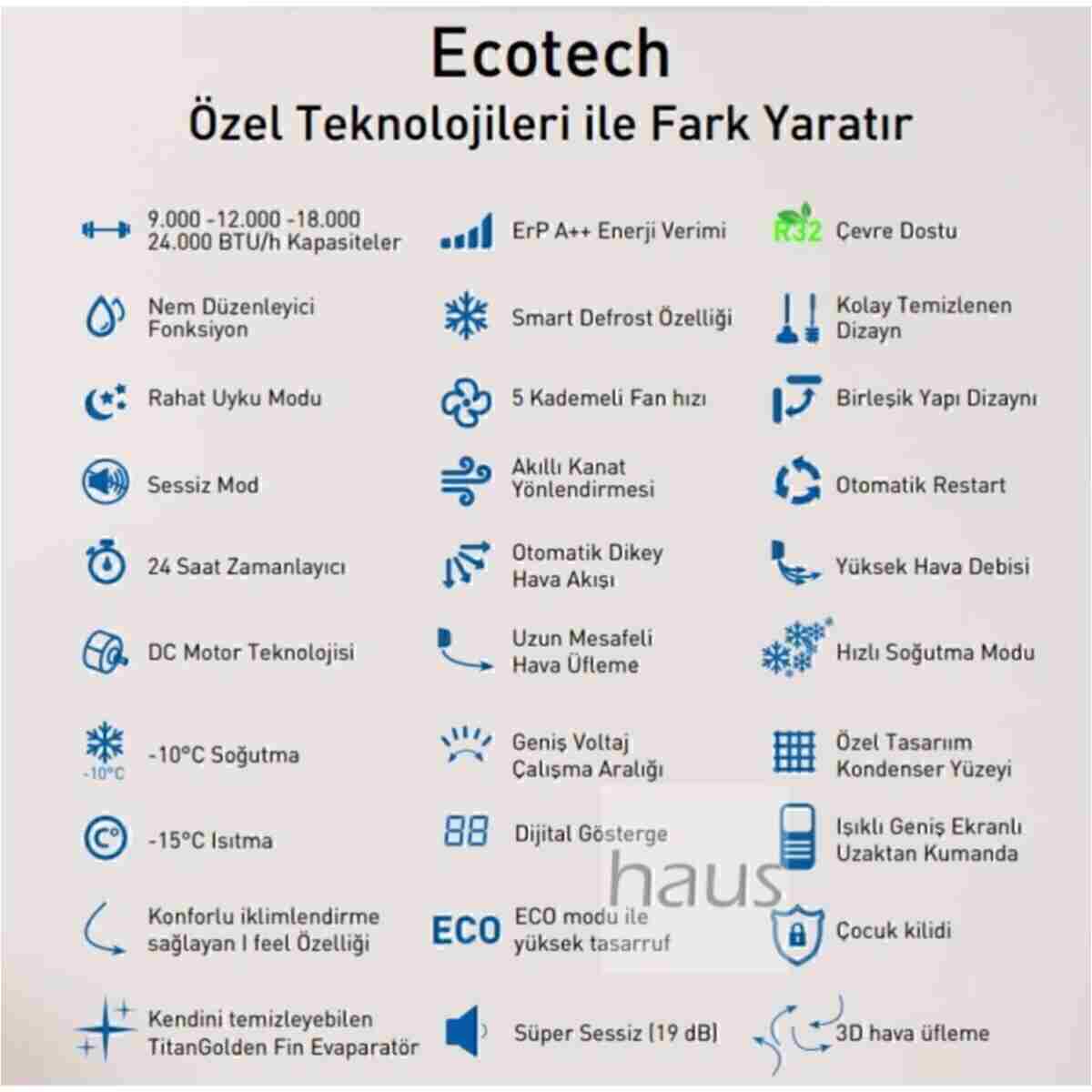 Eca Ecotech 12 000 Btu R32 Inverter Split Klima. Ücretsiz Kurulum Hemen Kargo - Görsel 2