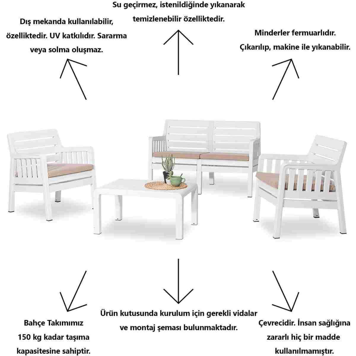 SANDALİE Lara 2 1 1 S Bahçe Takımı Balkon - Bahçe - Teras Mobilyası / Beyaz - Görsel 14