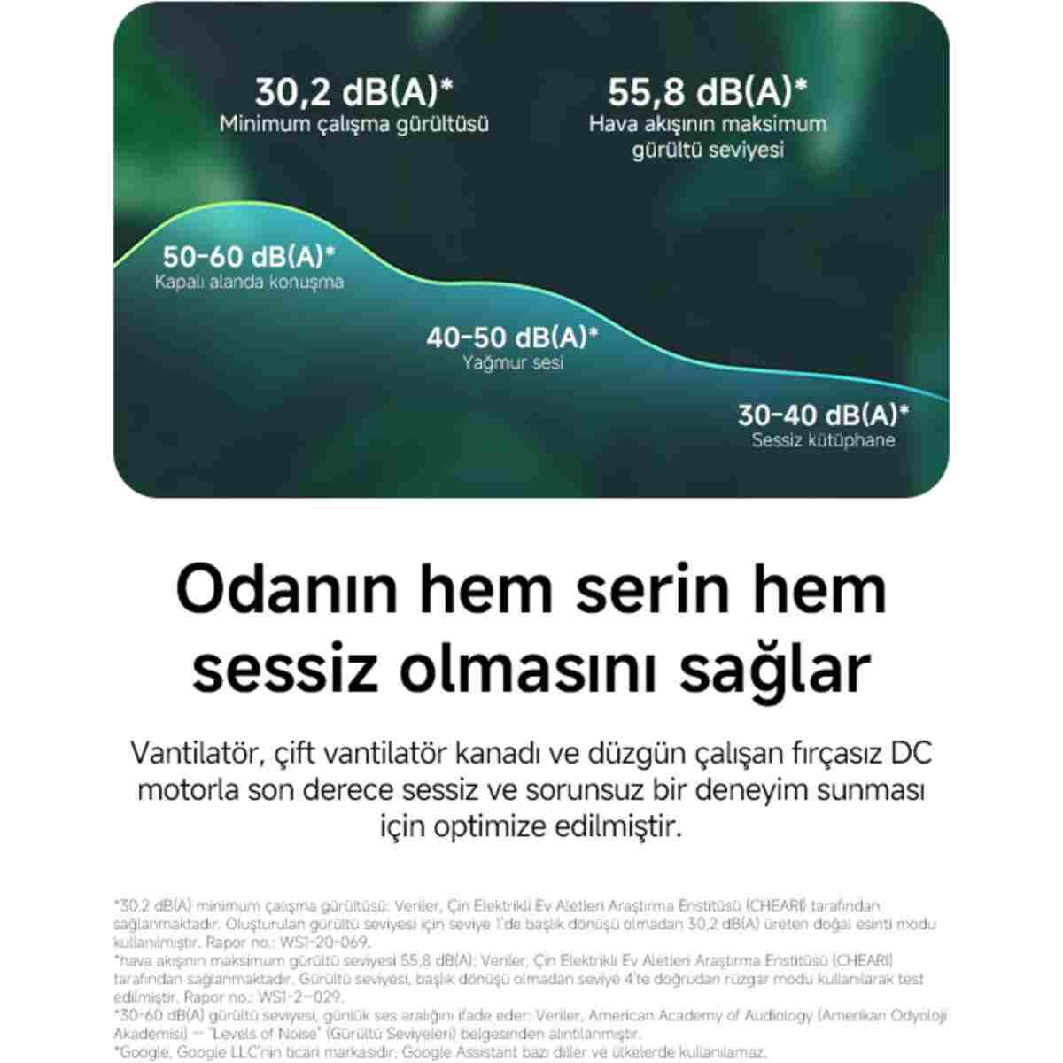 Xiaomi Mi Smart Standing Fan 2 Vantilatör - Görsel 12