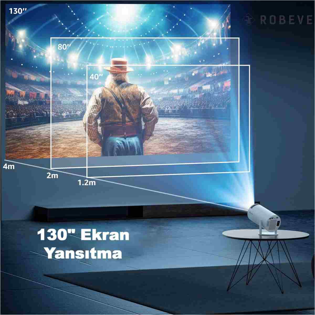 ROBEVE Mini Projeksiyon Taşınabilir Projeksiyon Cihazı HD Projeksiyon Cihazı Android TV Projeksiyon - Görsel 9