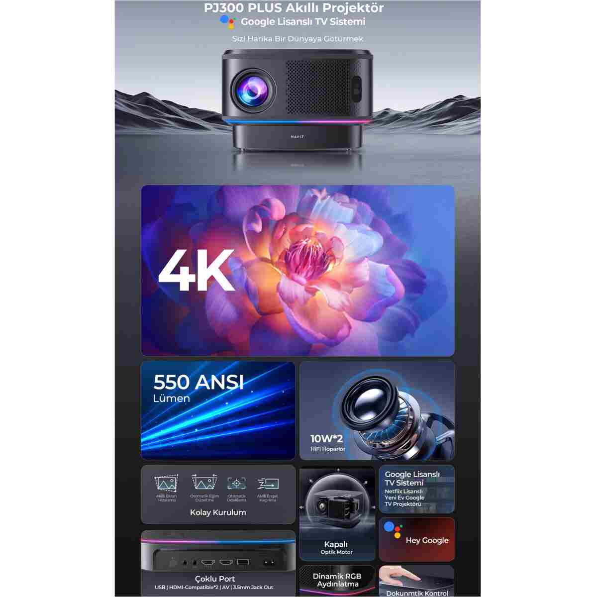 Havit PJ300 Plus Google Lisanslı Projeksiyon Cihazı - 1080p - 4K Desteği - 5ghz Wifi - Görsel 9
