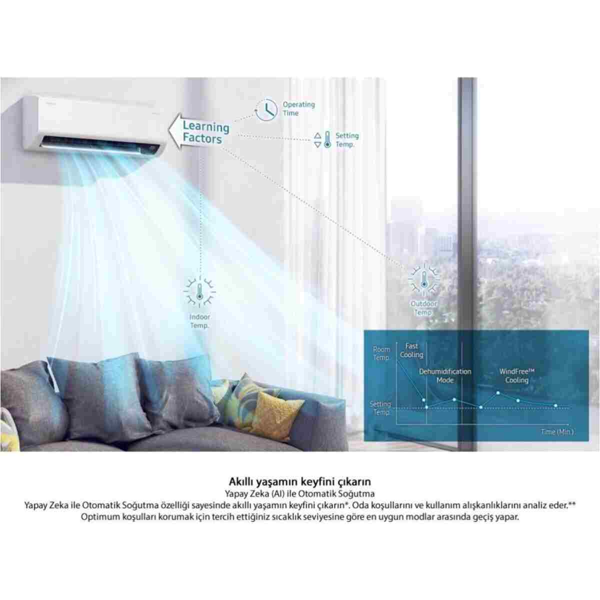Samsung Wind-free Premium Ar18bxfcmwk/sk 18000 Btu A Duvar Tipi Klima - Görsel 6