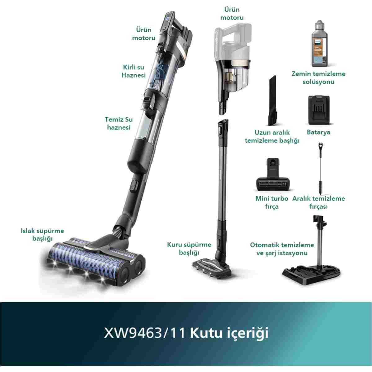 Philips 9000 Serisi AquaTrio Islak&Kuru Süpürge, Otomatik Temizleme, AquaSpin, PowerCyclone Aqua, XW9463/11 - Görsel 2