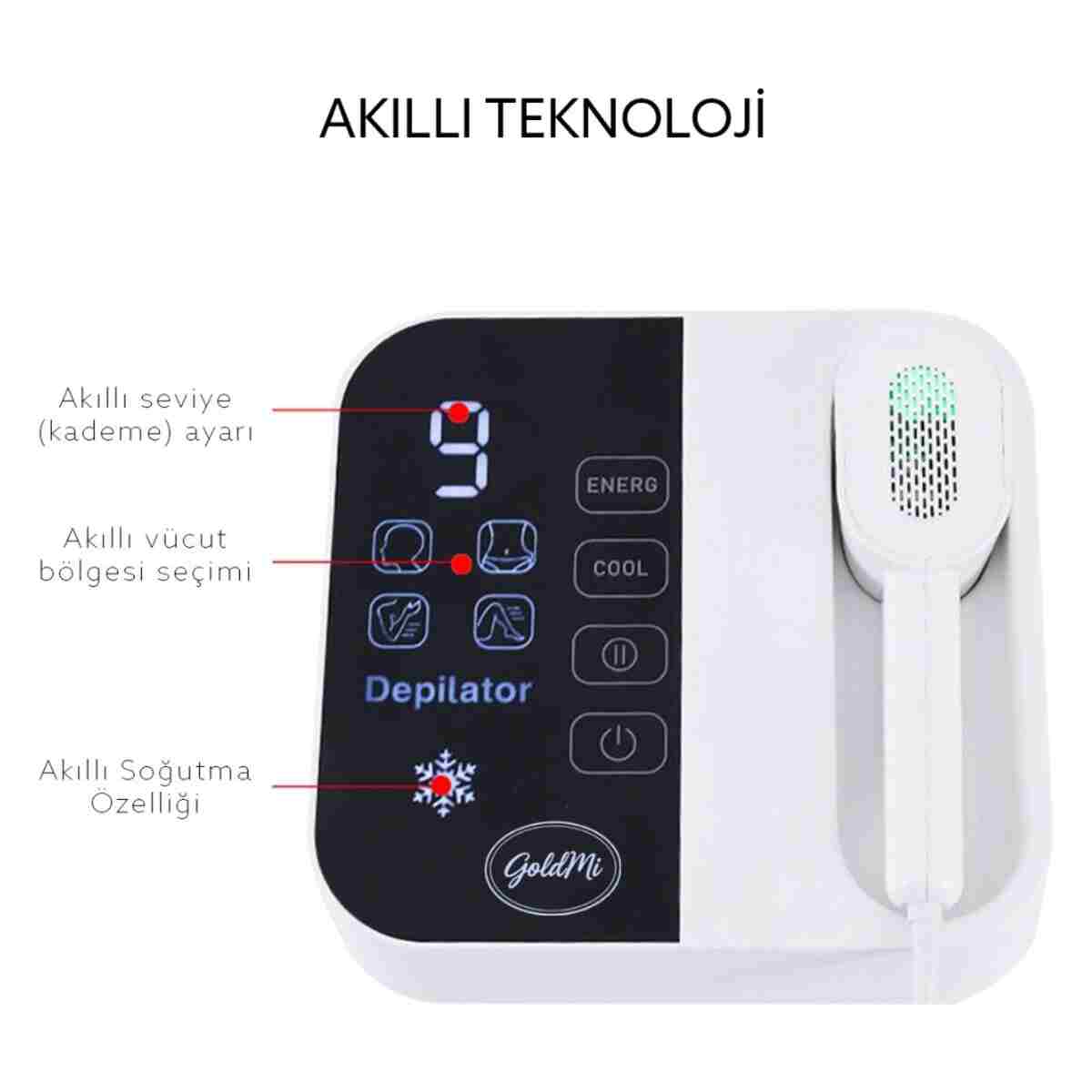 GoldMi HRM1 Optimal Teknoloji Cilt Beyazlatma Sınırsız Atım Safir Buz Sogutmalı 9 Kademeli Epilasyon Aleti - Görsel 11
