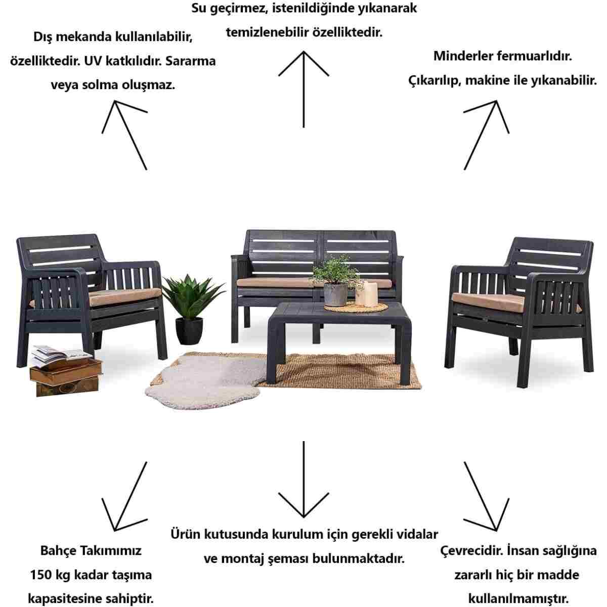 SANDALİE Lara 2 1 1 S Bahçe Takımı Balkon - Bahçe - Teras Mobilyası / Antrasit - Görsel 6